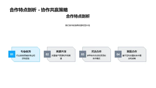 共赢合作，筑梦未来