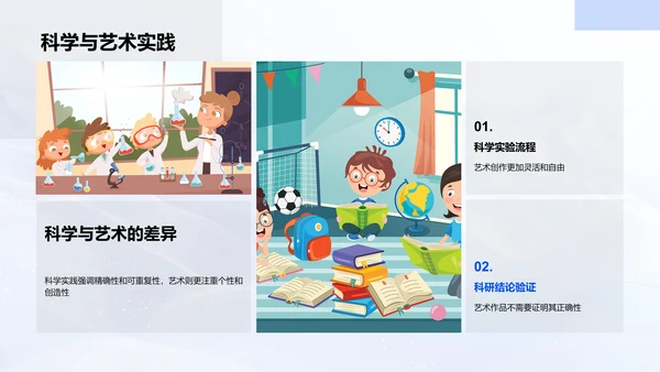 艺术思维激发科学创新