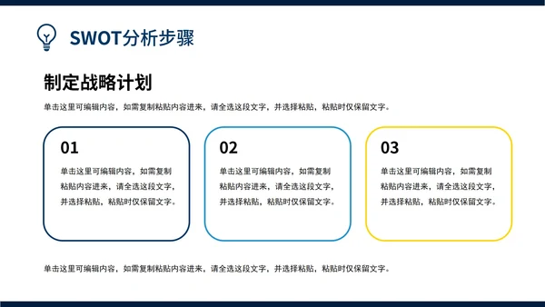 企业SWOT分析报告模板案例PPT模板