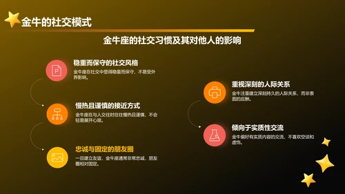 橙色3D风十二星座之金牛座通用PPT模板