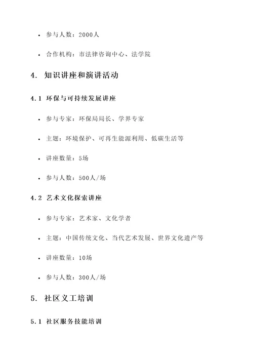 市民教育室年度计划方案