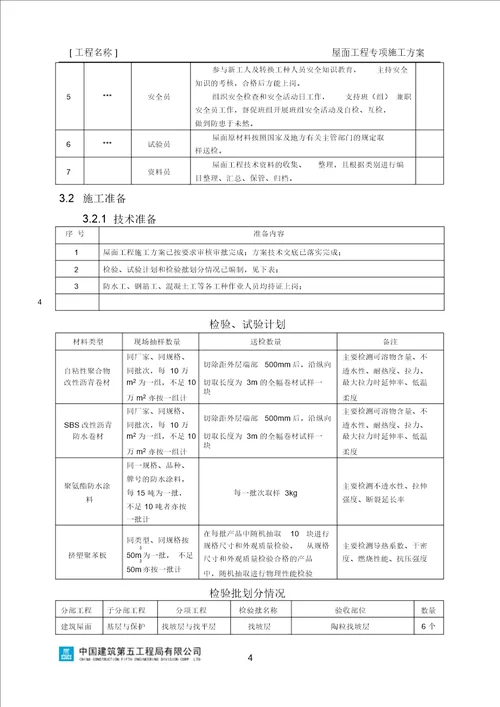 19屋面工程专项施工方案编制指南