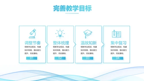 蓝色大气课题结题报告工作总结PPT
