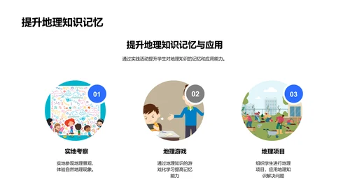 地理学在生活中的应用