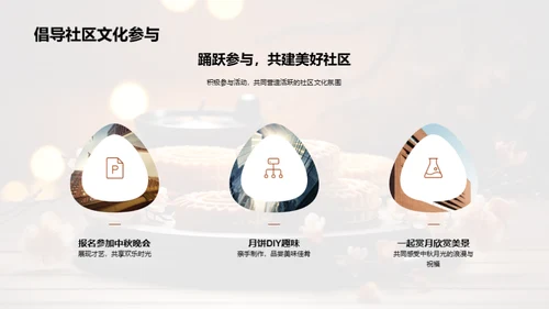 社区中秋聚乐庆