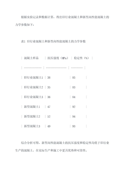 新旧混凝土压力实验报告