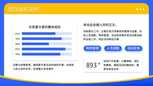 蓝色3D风暑期夏令营安全预案与管理规范PPT