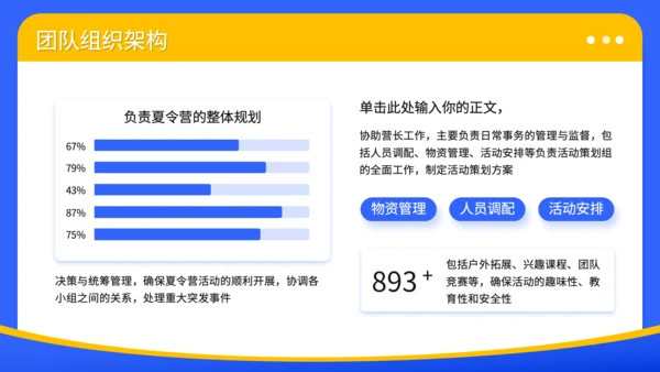 蓝色3D风暑期夏令营安全预案与管理规范PPT