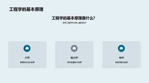 工程学：未来科技之路