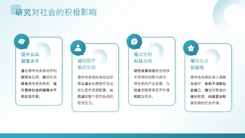 蓝色科技风遗传性疾病治疗探索毕业论文答辩PPT