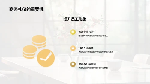 餐饮业商务礼仪提升