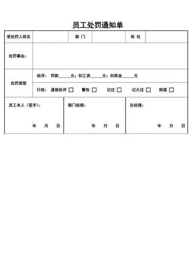 员工处罚通知单