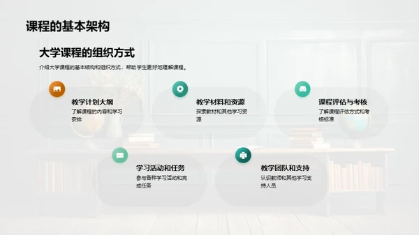 大学课堂的掌控艺术