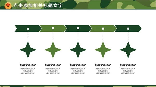 迷彩八一军队国防部队建设PPT模板