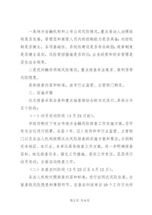 市区金融风险排查方案.docx