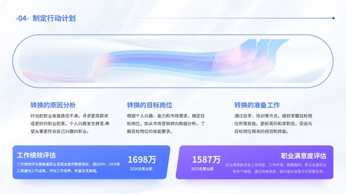 蓝色简约风职业发展规划通用PPT模板