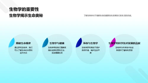 生命奥秘：科学视角下的生物学