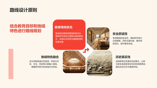红色复古风研学旅行红色路线规划介绍PPT模板