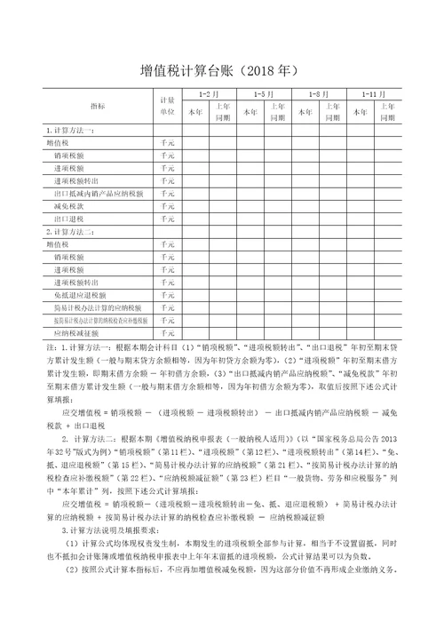 规模以下服务业企业