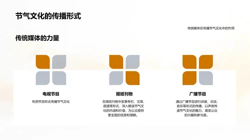 夏至节气传播策略
