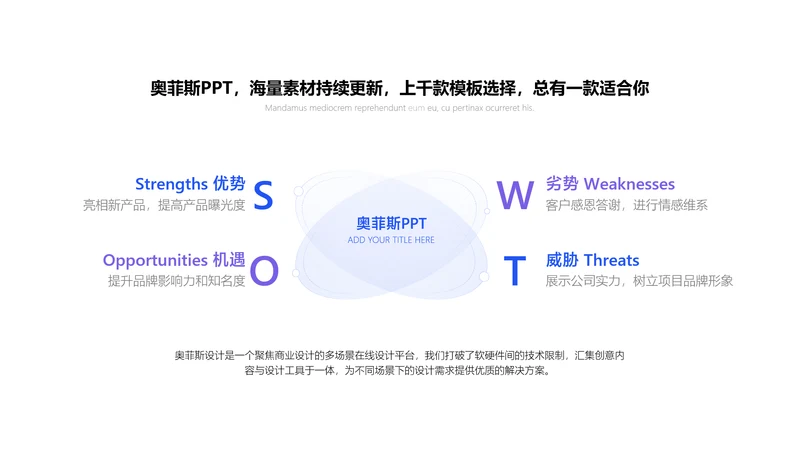 SWOT分析列表4项内容页