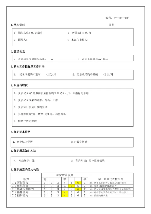 QC课课长职位专项说明书