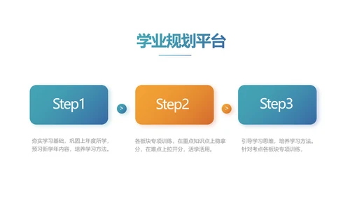 赢战高考励志高考加油动态PPT模板