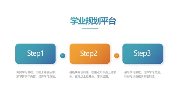 赢战高考励志高考加油动态PPT模板