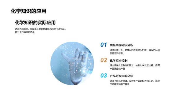 化学行业入职精讲