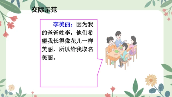 统编版三年级语文上册第四单元 口语交际：名字里的故事  课件