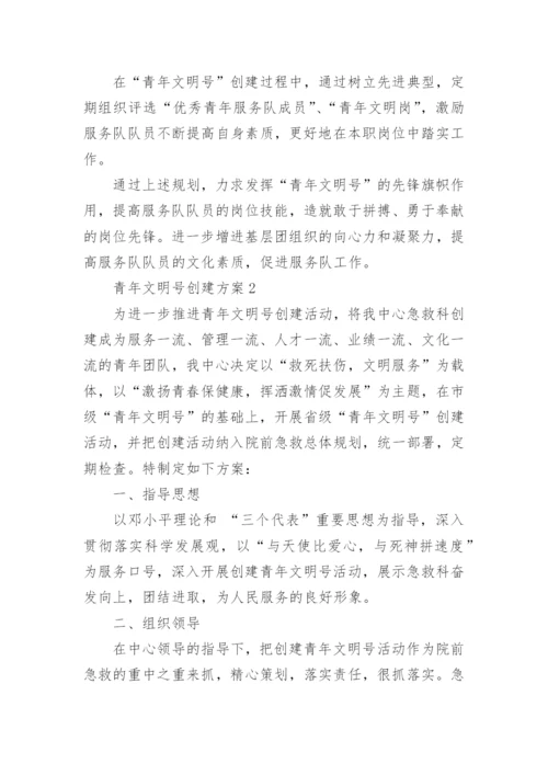 青年文明号创建方案.docx