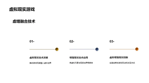 游戏娱乐行业的发展趋势