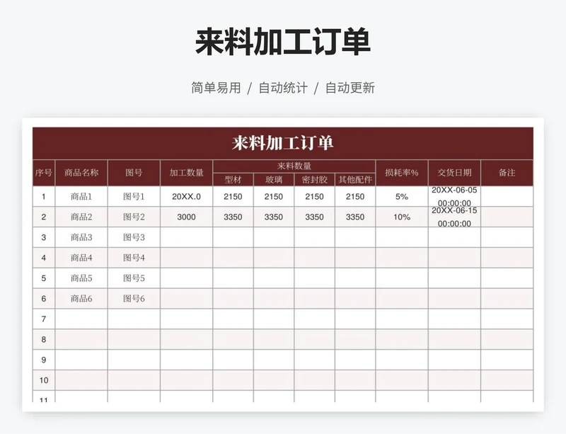 来料加工订单