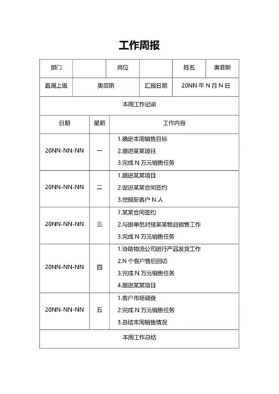 员工工作周报word模板