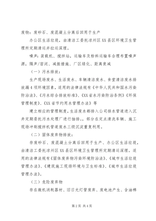 合规性评价报告 (6).docx