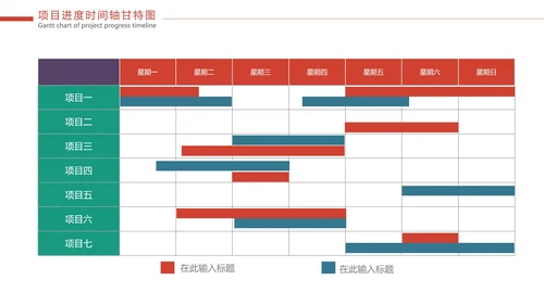 彩色项目进度时间轴甘特图PPT模板