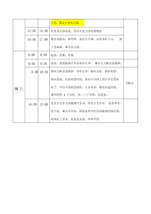 张家界旅游行程规划与实践