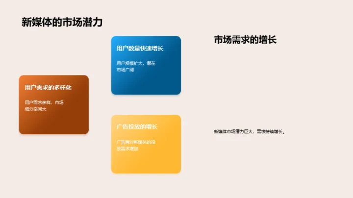 新媒体赋能，领跑未来