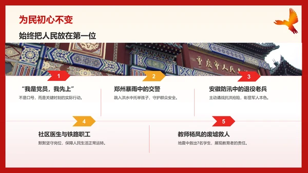 红色党政风致敬最可爱的人PPT模板