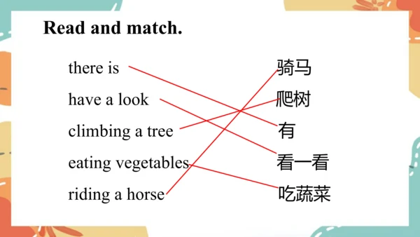 Module 7 Unit 1 There is a horse in this photo 课件(