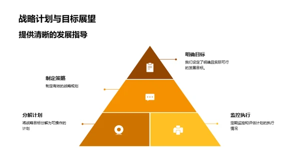 共筑财富之路