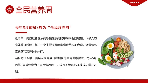 全民营养周营养师培训营养师膳食指导与评估PPT课件