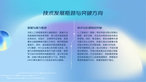 蓝色弥散科技风人工智能介绍PPT模板