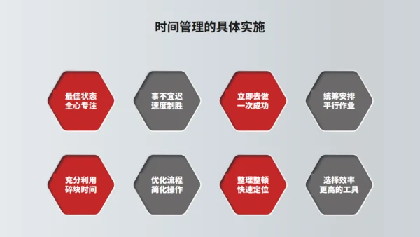 TIME时间管理技功通用PPT模板