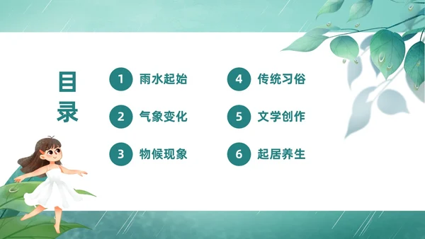绿色春天中国二十四节气之雨水节气介绍PPT