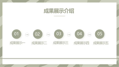 迷彩风格军事部队训练总结PPT动态模板
