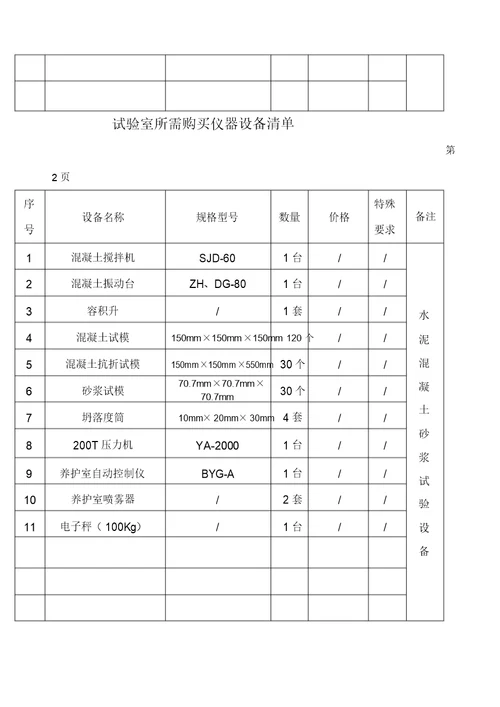 工地试验室需配置仪器清单