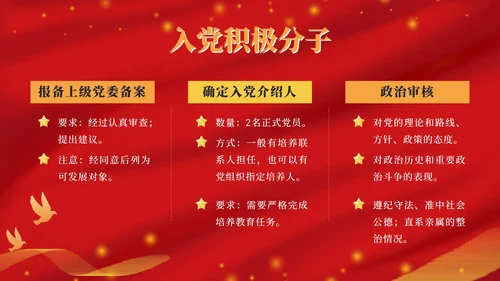 红金争做优秀党员ppt模板