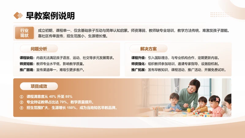 茶色商务风早教案例说明