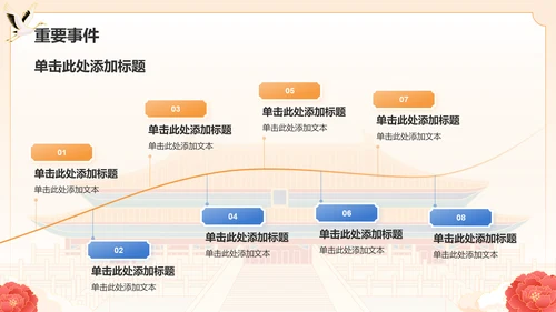 橙色插画风初中历史课件通用PPT模板